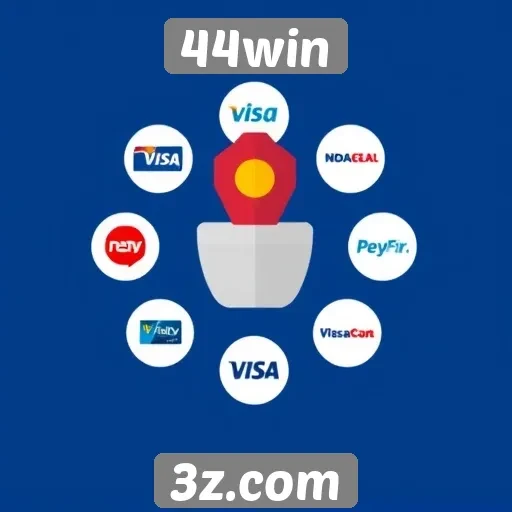 Métodos de pagamento aceitos no 44win